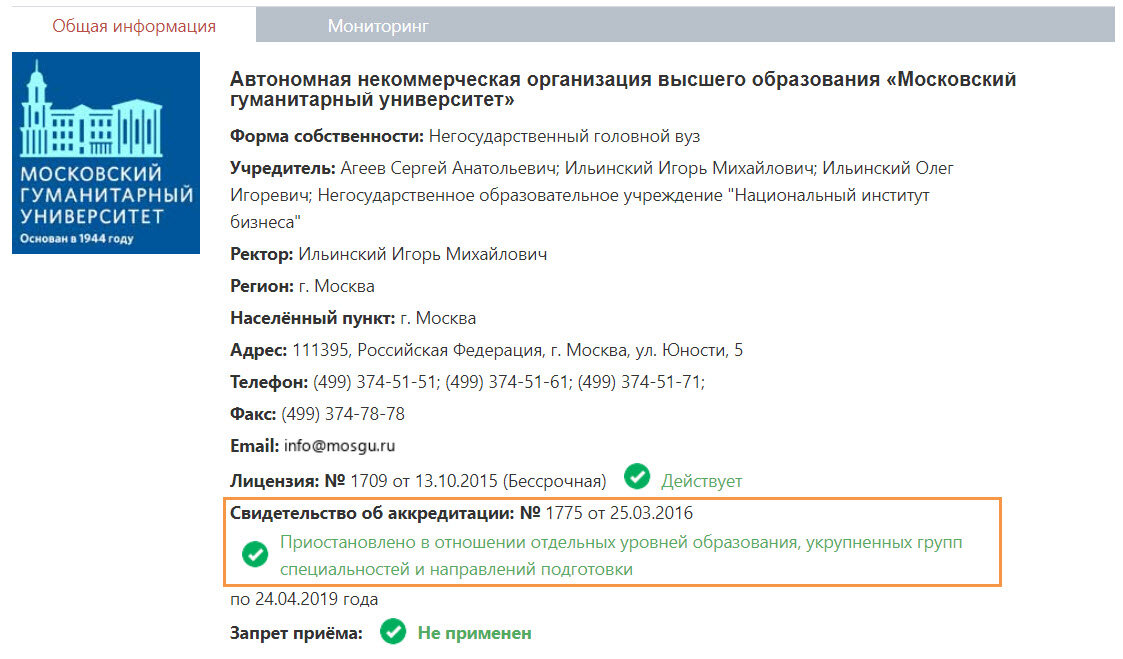 Список аккредитованных вузов. Московский институт технологий и управления аккредитация. Лицензия СИНЕРГИЯ для налогового вычета. СИНЕРГИЯ лицензия.