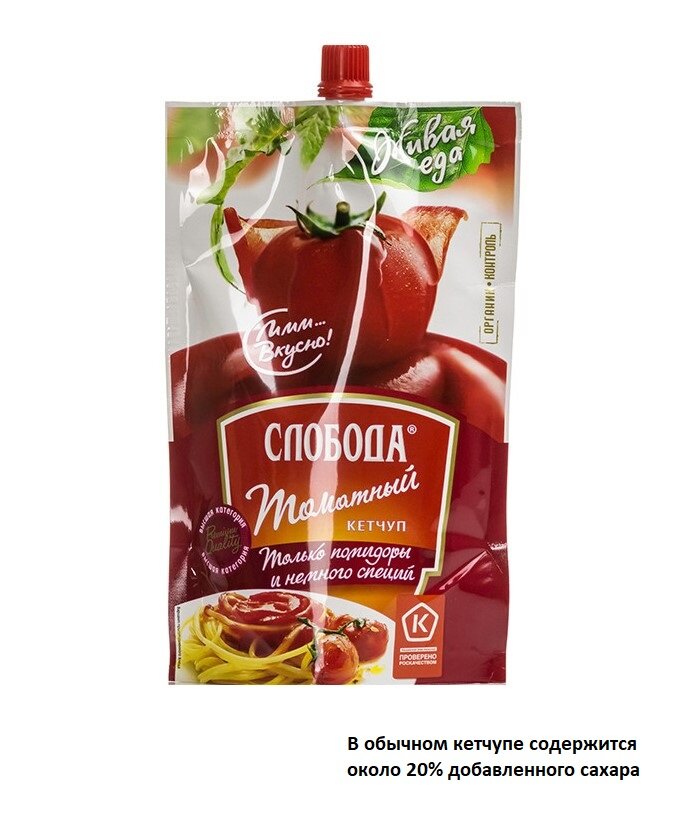 Продукты без сахара