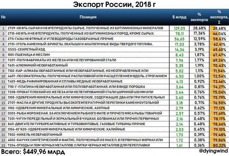 Увеличьте фото, кликнув по нему мышью