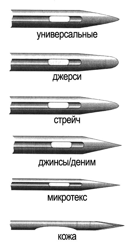 Какой иглой шить футер? Какие иглы для трикотажа к бытовой швейной машине?