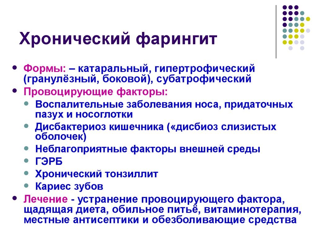 Схема лечения фарингита