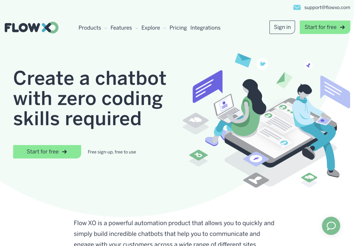 Цифровая экосистема. Платформа для создания сервисов. Платформы smm. Цифровая экосистема. Цифровая платформа.