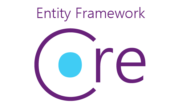 Entity framework картинки