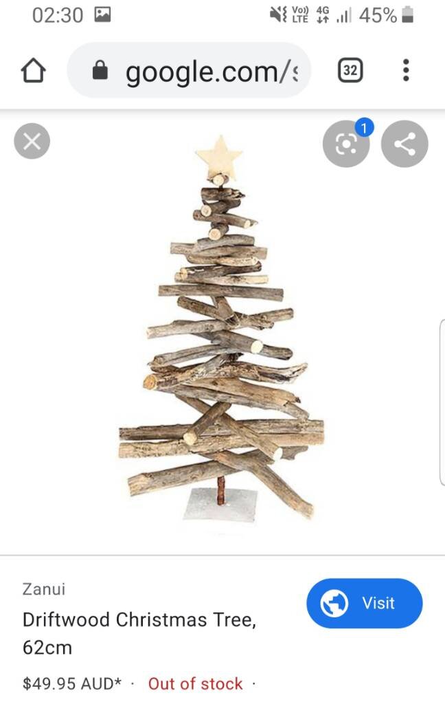 В сети интернет продаются ёлочки с пятиконечными звездами