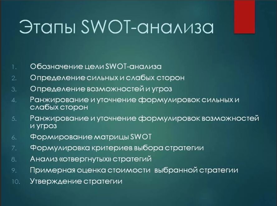 Свот анализ возможностей и угроз организации. Определение сильных и слабых сторон. Анализ сильных и слабых сторон предприятия. Определение сильных и слабых сторон. Выявление сильных и слабых сторон организации.