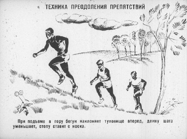 Методические рекомендации.