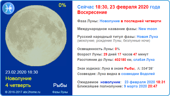 Новолуние 23 февраля 2020