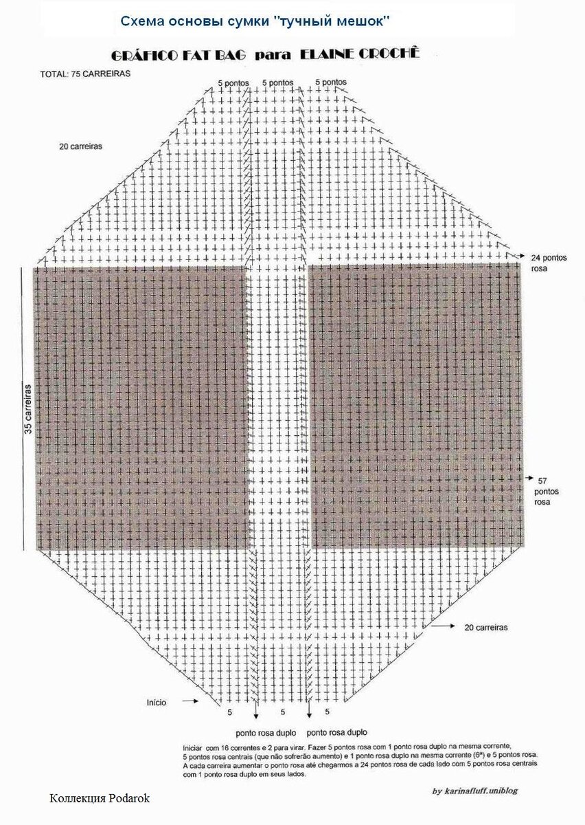 Схема вязания сумки тучный мешок