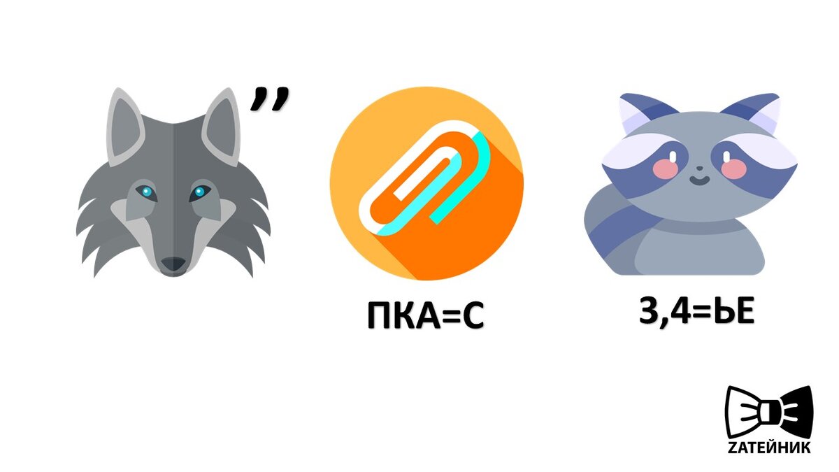 Ребус №2