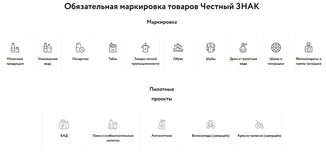 С какого числа обязательная маркировка. Маркировка товара. маркировка товаров легпрома. обязательная маркировка товаров с 2025 перечень товаров.