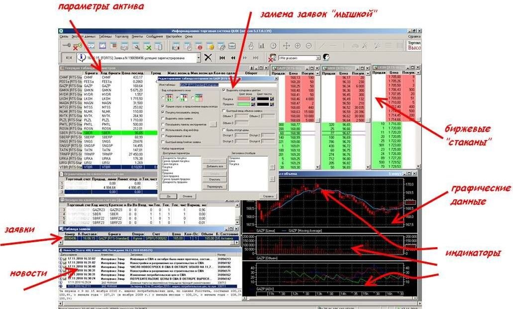 Обзор рабочего стола
