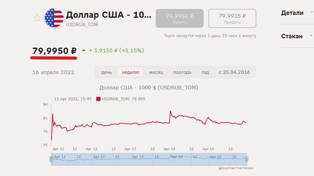 номер билета жилищной лотереи. результаты 67 тиража почтальон. результаты 67 тиража почтальон. выигрыша. результаты 67 тиража почтальон.