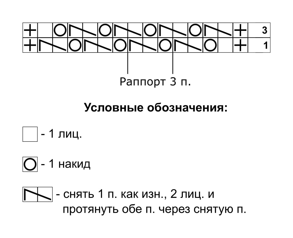 Схема узора "сетка" 