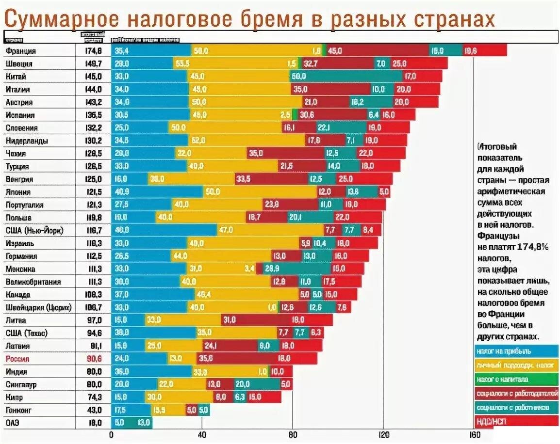 У бельгийских пивоваров заканчиваются бутылки. Оказалось, их возили из  России. Хотели было заменить алюминиевыми банками. Ну, вы поняли | На  западе | Дзен