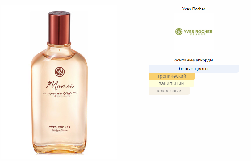 fragrantica.ru