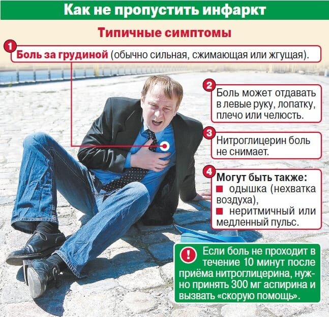    Прислушайтесь к сердцу