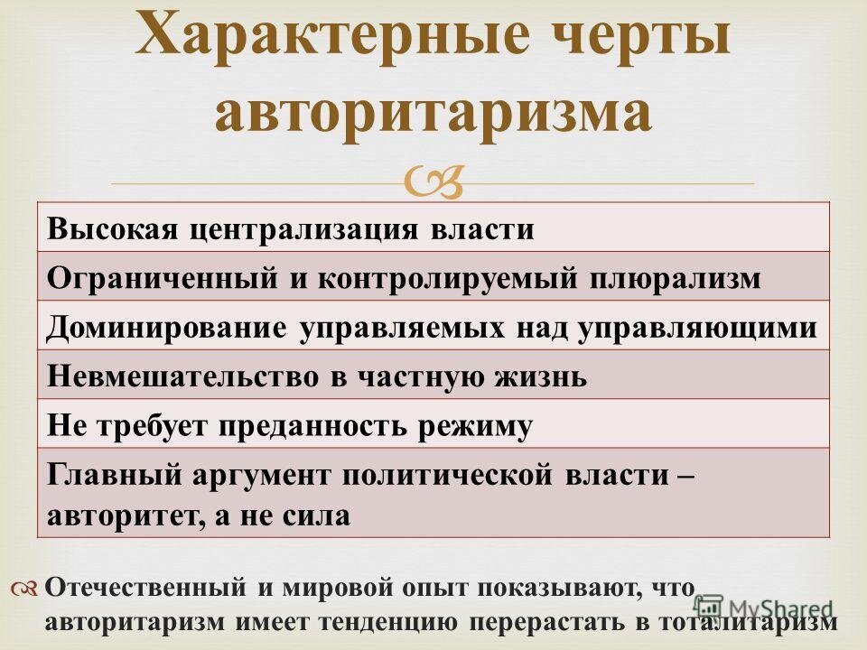 Основные признаки авторитаризма. Характерные черты авторитарного режима. Основные черты авторитаризма. Отличительные черты авторитаризма. Характерные черты авторитарного политического режима.