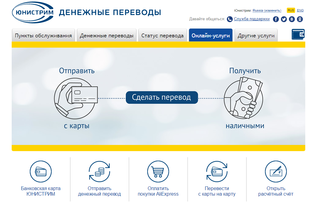 Денежные переводы. Юнистрим денежные переводы. Юнистрим денежные переводы онлайн. Юнистрим с карты на карту.