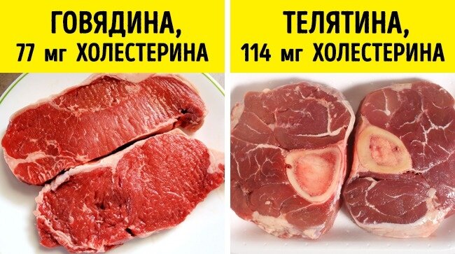 Как отличить мясо телятины от говядины фото Красная жидкость на самом деле не кровь. И еще 4 факта о мясе, которые вы не зна