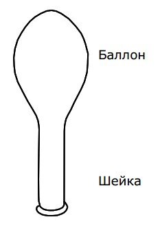 Не надутый шар