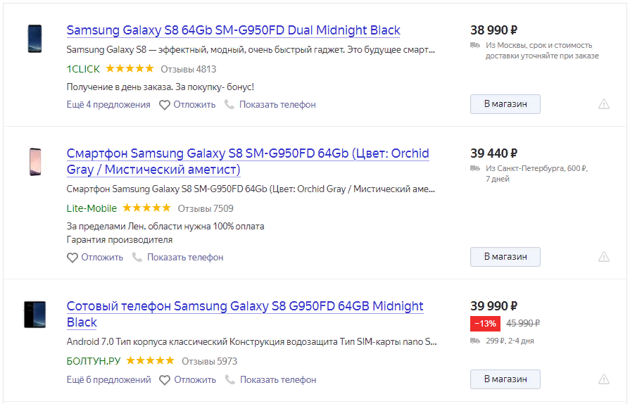 Цены на Яндекс Маркете