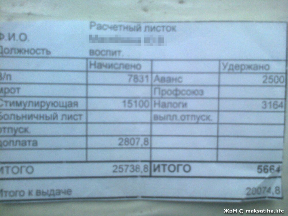Расчётный листок за сентябрь 2017. Воспитатель.  20074 руб.