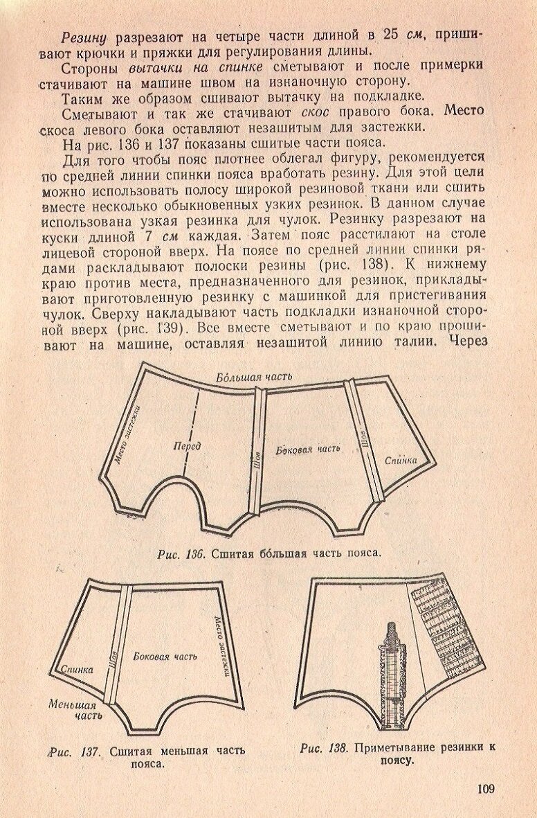 Пояс для чулок. Шьем сами | Пояс для чулок, Швейные учебники, Выкройки