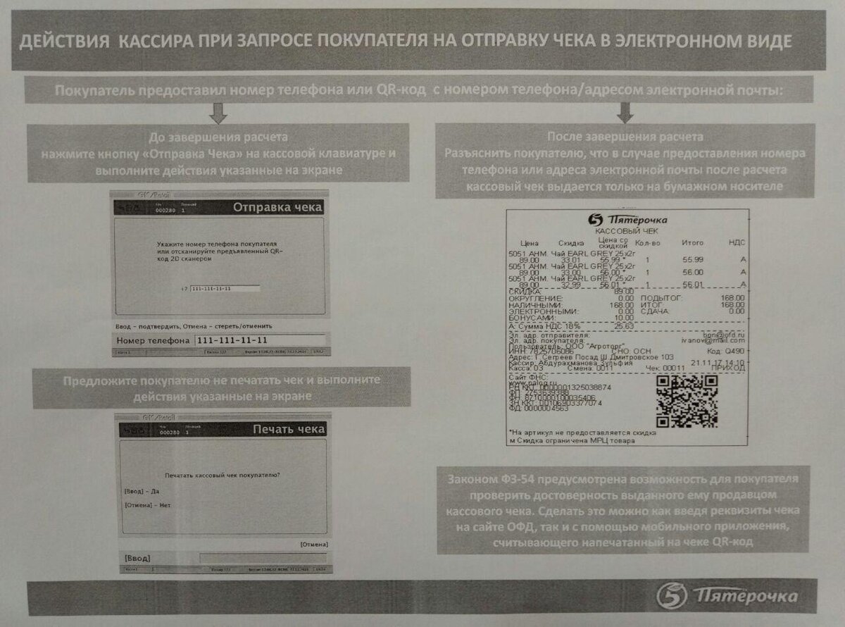 Ответы на тест пятерочка продавец кассир