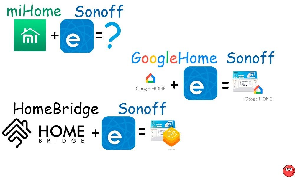 Sonoff ewelink hot sale google home