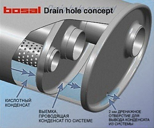 Заводское решение от Bosal. По просьбам верующих в Чудо. Разумеется, никакой доказательной базы полезности нет, зато есть умные маркетологи. Когда есть спрос - обязательно найдутся те, кто на этом заработает. И правильно сделает.