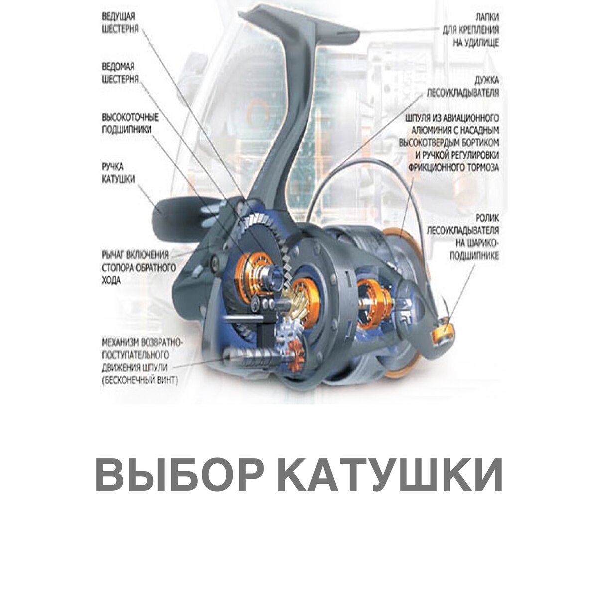 Отзыв о Катушка Viva Wing F30L Сгодится в качестве запасной катушки.