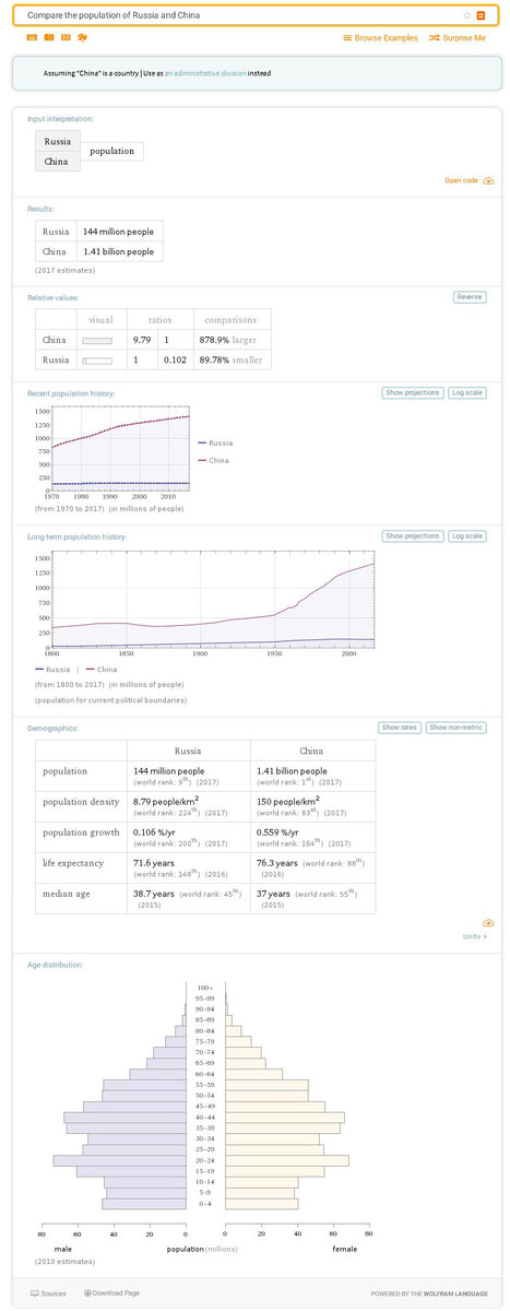 Данные по результатам запроса «Compare the population of Russia and China»