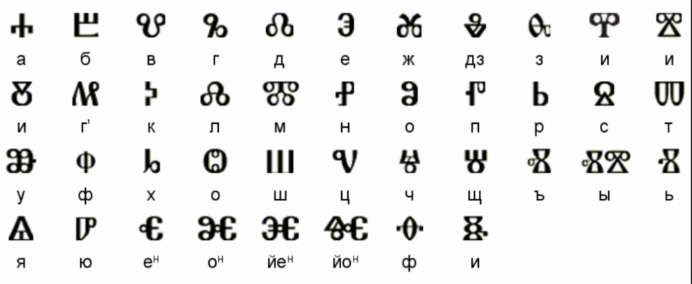 Глаголица