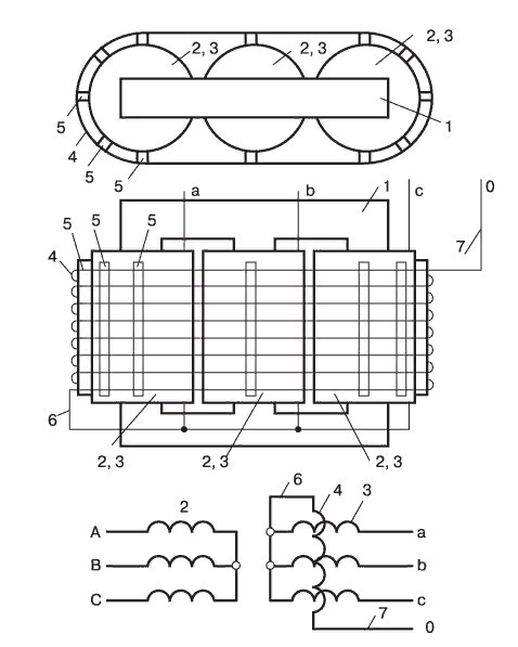 ТСТ2 (ТСТ) - трехфазный симметрирующий трансформатор