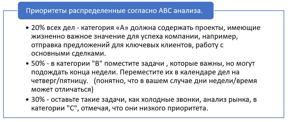 Расставляйте приоритеты верно