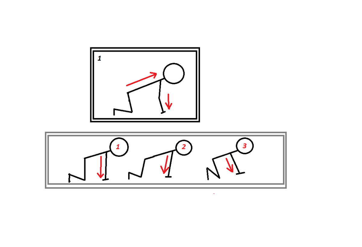 Пример . Стойка на руках . Первый Этап . Разминка . Подготовка к балансу . Привычка рук . 