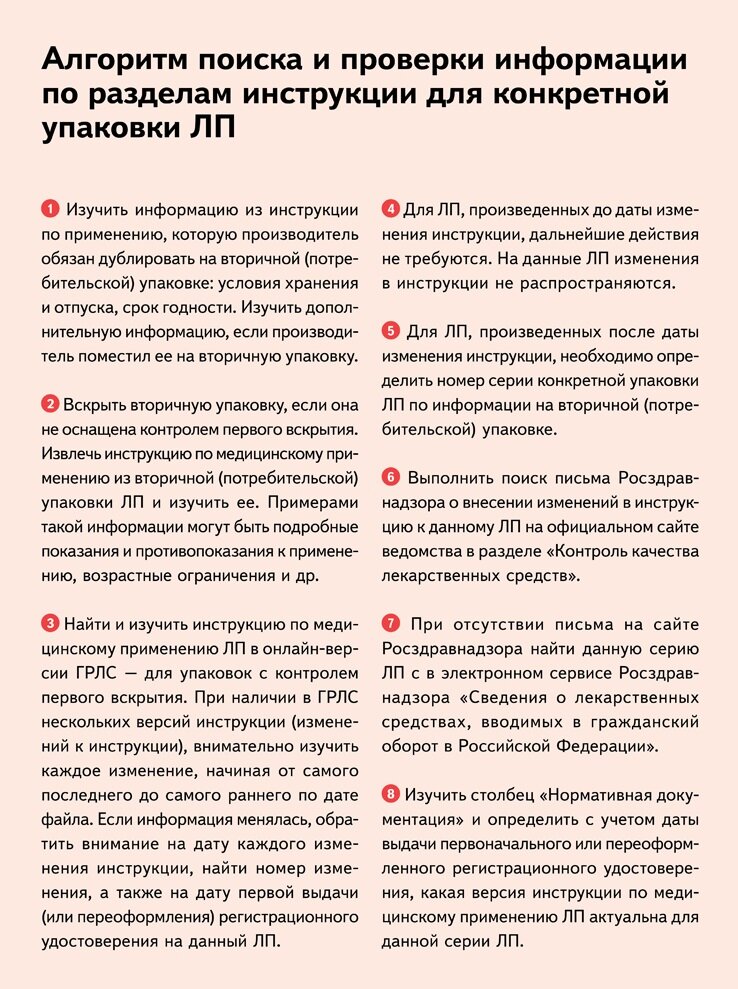 Место нахождения и адрес юридического лица :: Бизнес-справочник: правовые аспекты