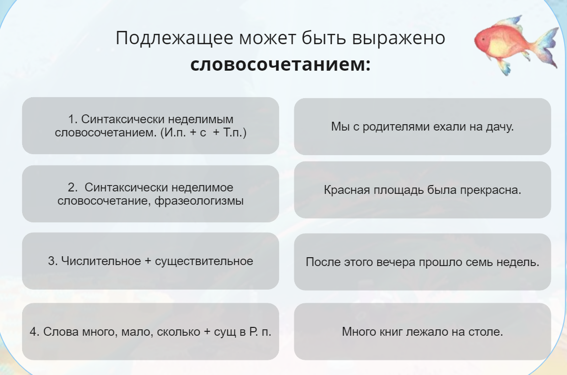 Задание 2 (синтаксический анализ) из ОГЭ-2024 по русскому языку: теория,  алгоритмы решения, подвохи | Маргарита Сергеевна · ОГЭ, ЕГЭ по русскому  языку | Дзен