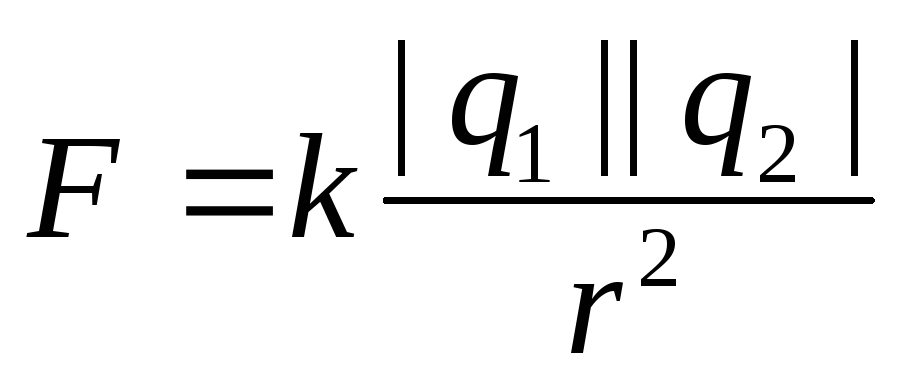 закон кулона формула