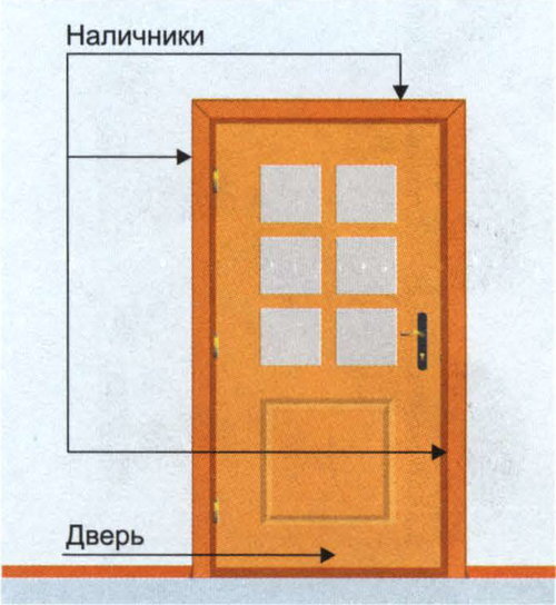 Демонтаж деревянной входной двери.