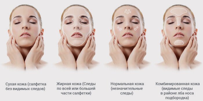 IMAGE Skincare уход за лицом купить в официальном интернет-магазине ingstok.ru