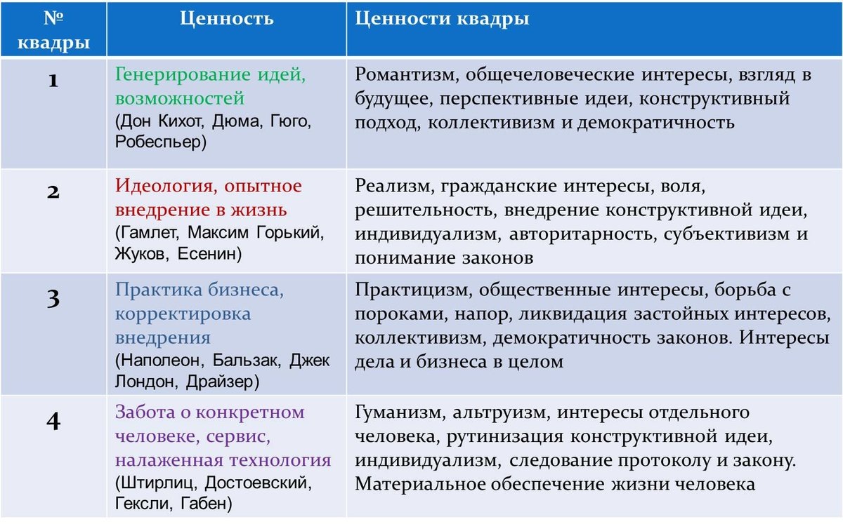 Гюго Чеберячко и Есенин Коноплянка: какие отношения между игроками 