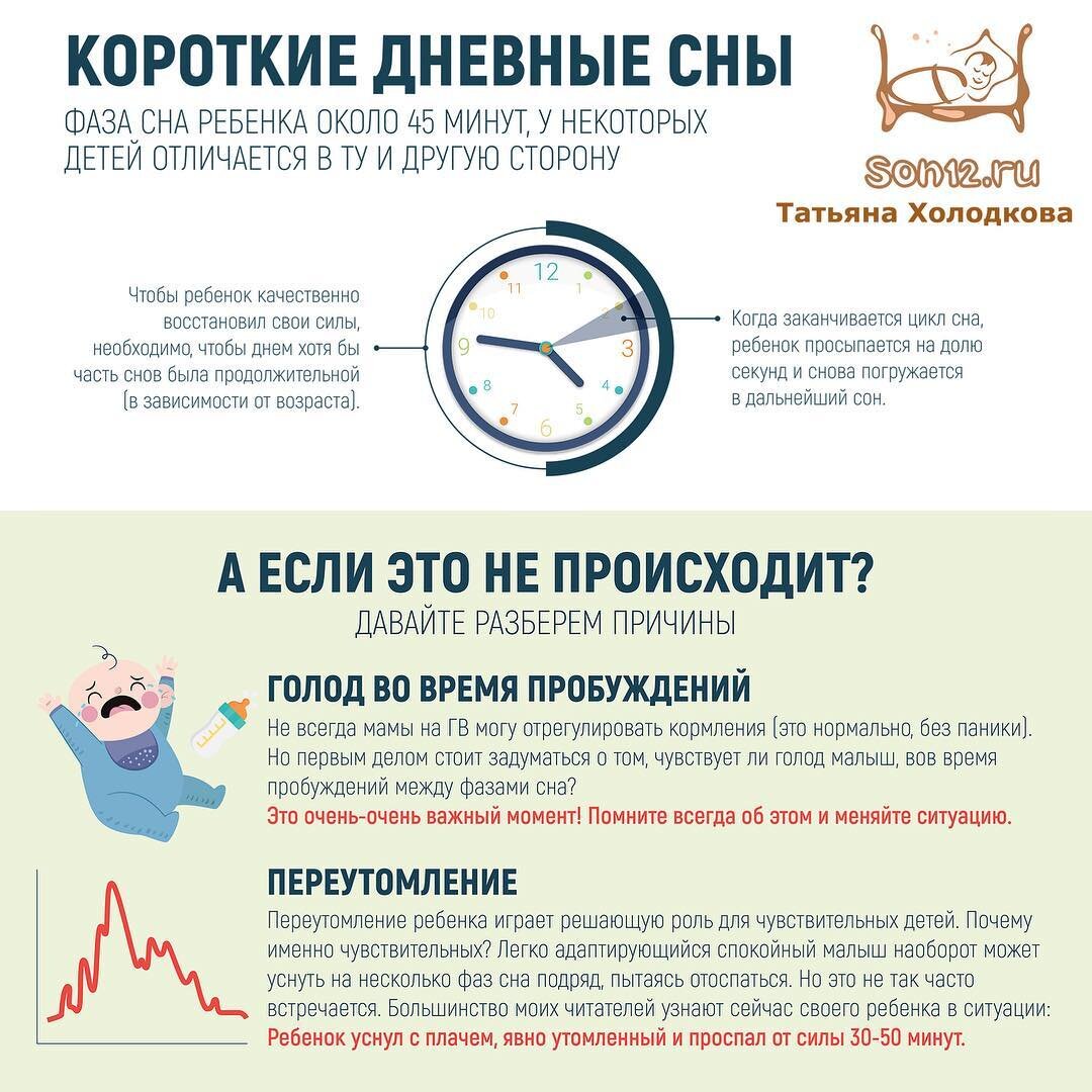 Короткий дневной сон ребенка: что делать? | СОН РЕБЕНКА ТАТЬЯНА ХОЛОДКОВА |  Дзен