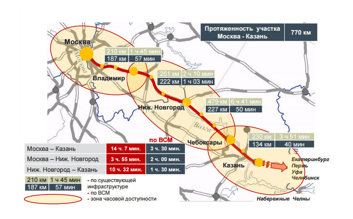 Платная дорога м 7 схема трассировка на карте