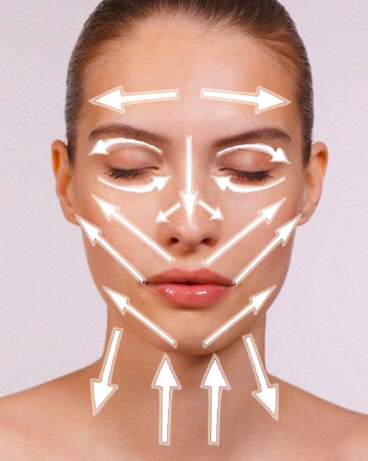 Шею и лицо использовать. Женский подбородок. Дарсонваль массажные линии. Массажные линии лица лангер. Смас лифтинг ютимс.