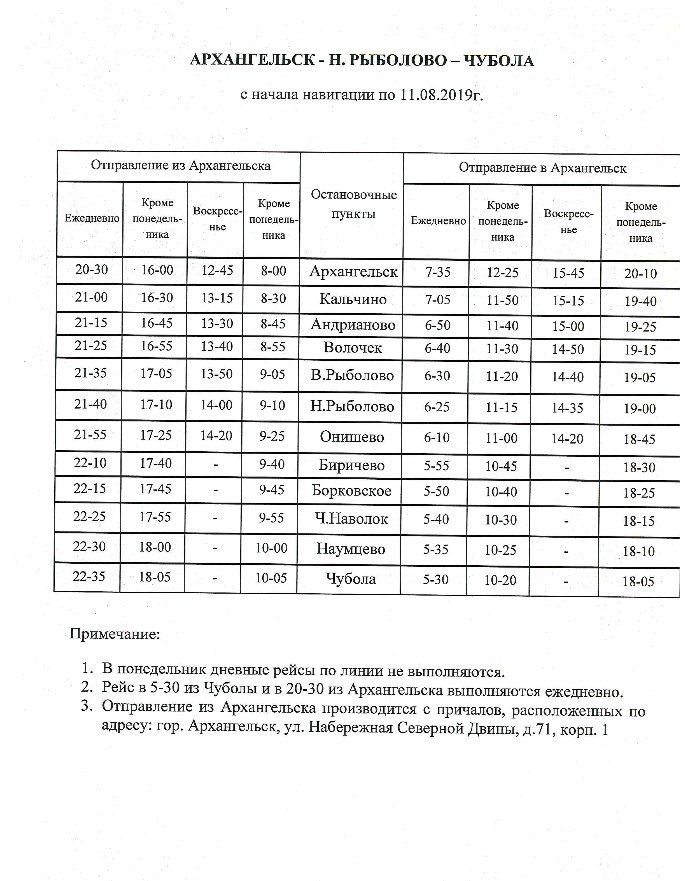 Нижнее рыболово архангельск карта