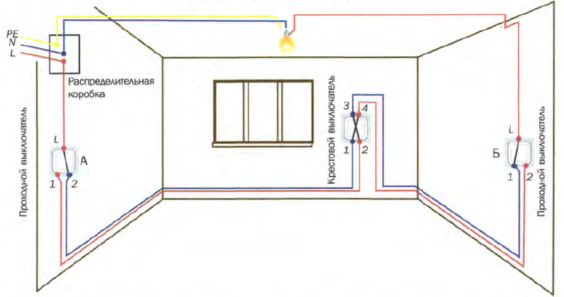 Схема разводки электропроводки в частном доме своими руками 220в фото