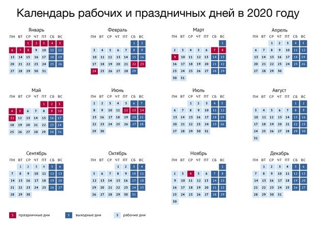 Правительство утвердило календарь, по которому россияне будут отдыхать в 2020 го