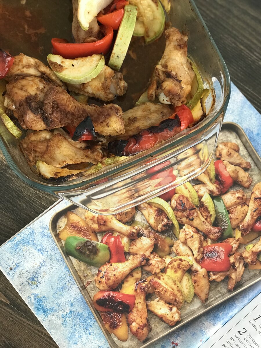 Готовая курочка, прям как на картинке. Фото - Сладкий Персик