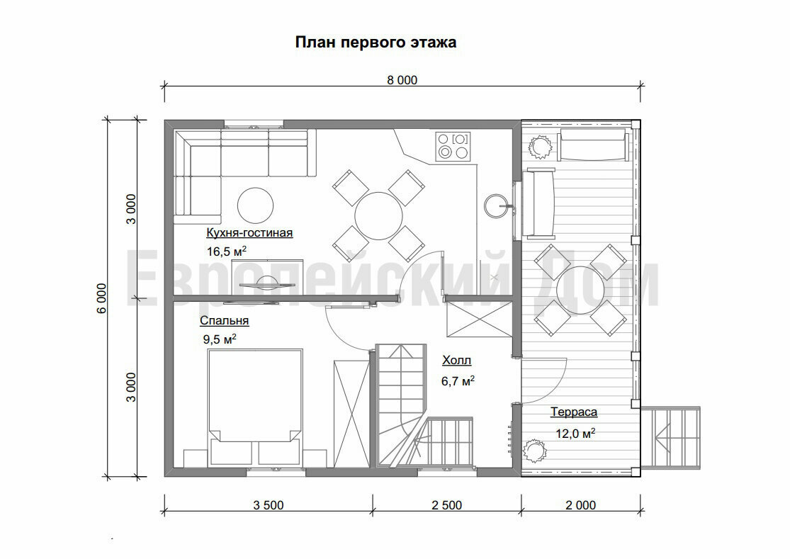 Неудачные планировки частных домов №1. Октябрь. | ПЛАНОБЗОР | Дзен